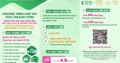 VAY VỐN STEM – VỮNG BƯỚC TƯƠNG LAI